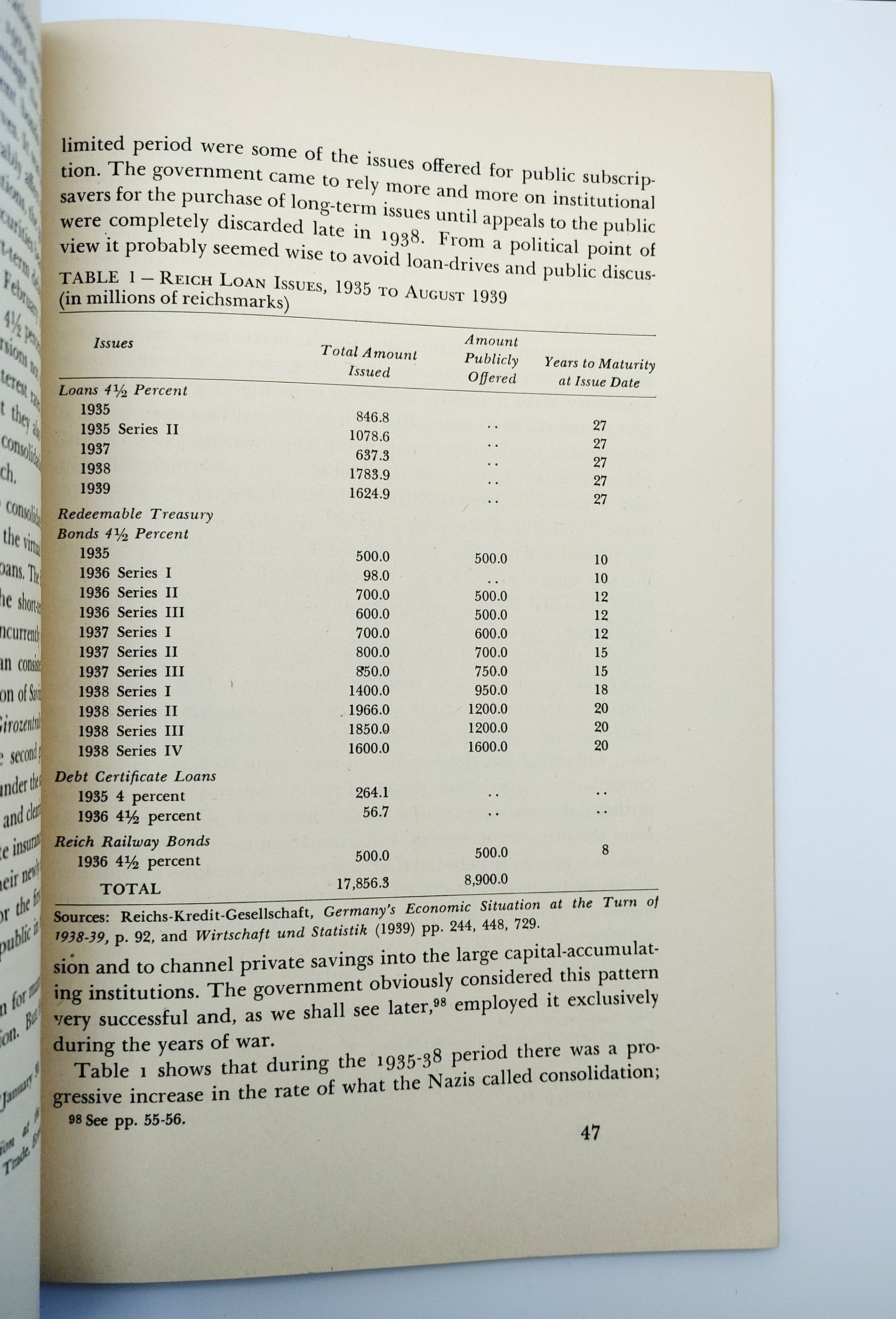the first edition of Otto Nathan's Nazi War Finance and Banking (1944)
