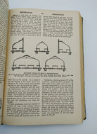 Greenhouse construction diagrams from the wartime edition of The New Garden Encyclopedia with the Victory Garden supplement (1945)